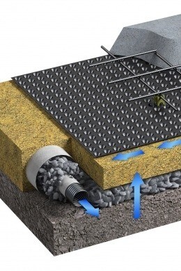 Как гидроизолировать подвал от грунтовых вод